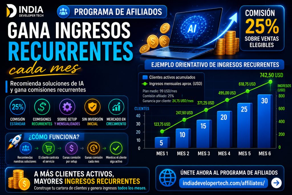 Gana dinero