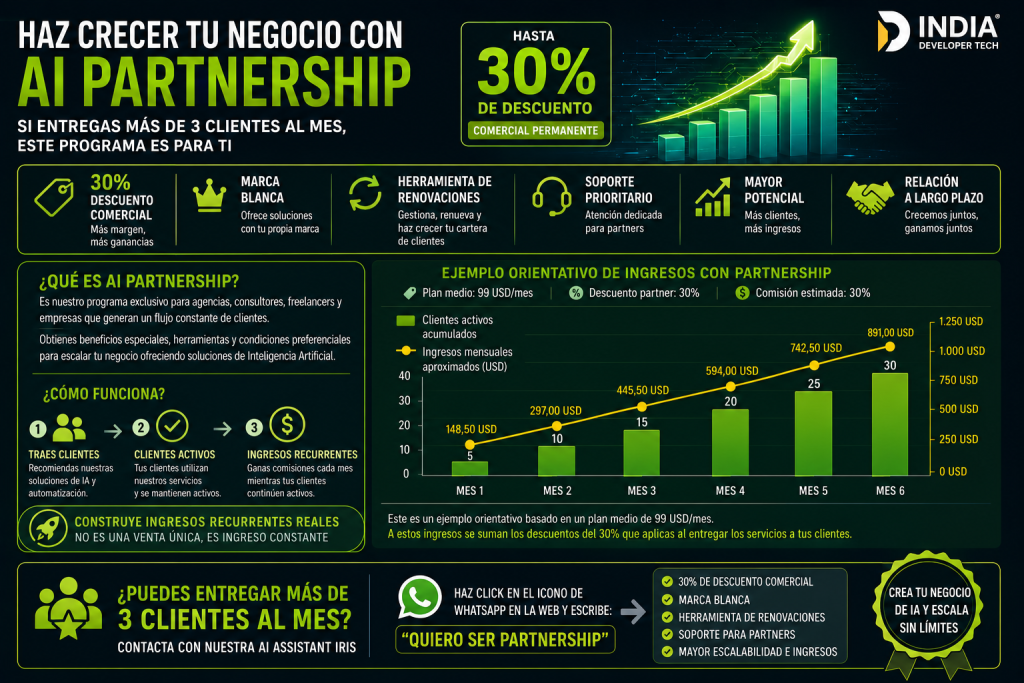 Gana dinero
