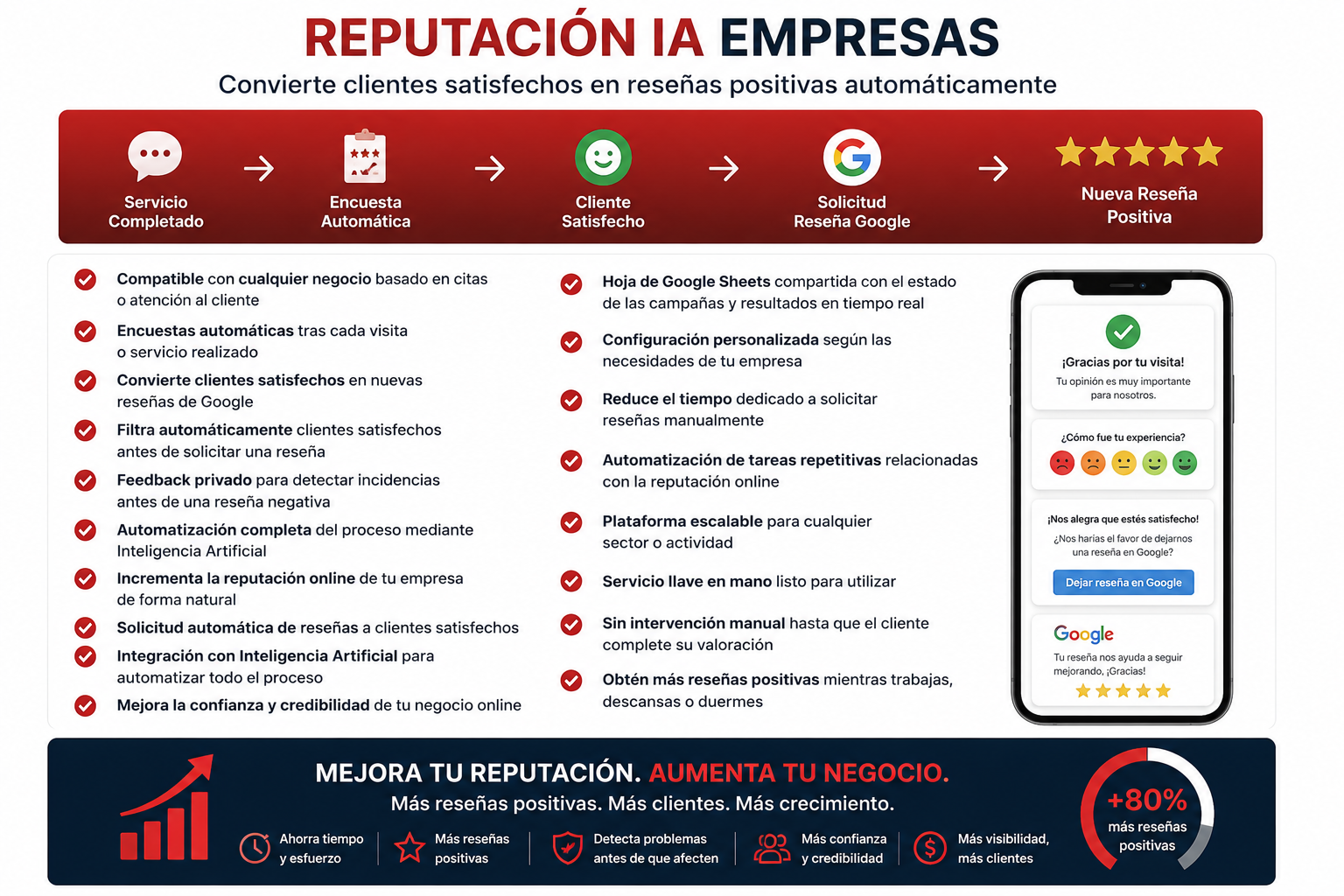 reputacion-empresas-ia